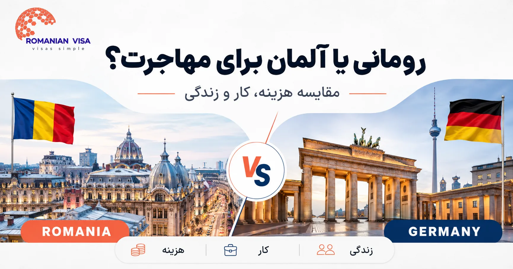 رومانی یا آلمان برای مهاجرت؟ مقایسه هزینه، کار و زندگی در ۲۰۲۶